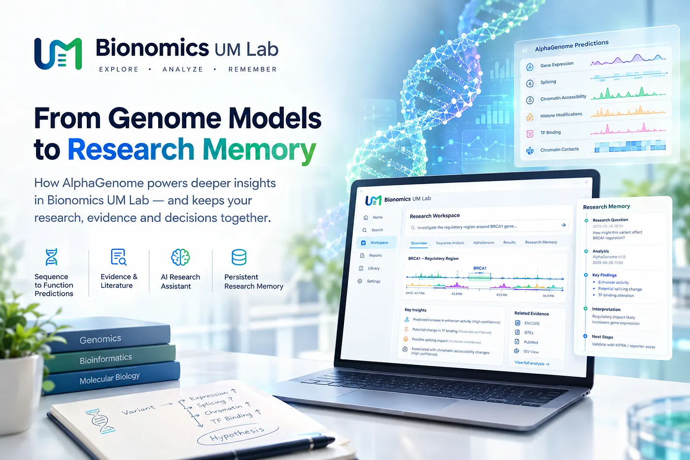 From Genome Models to Research Memory: What AlphaGenome Means for Bionomics UM Lab